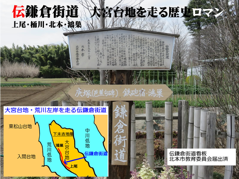 伝鎌倉街道