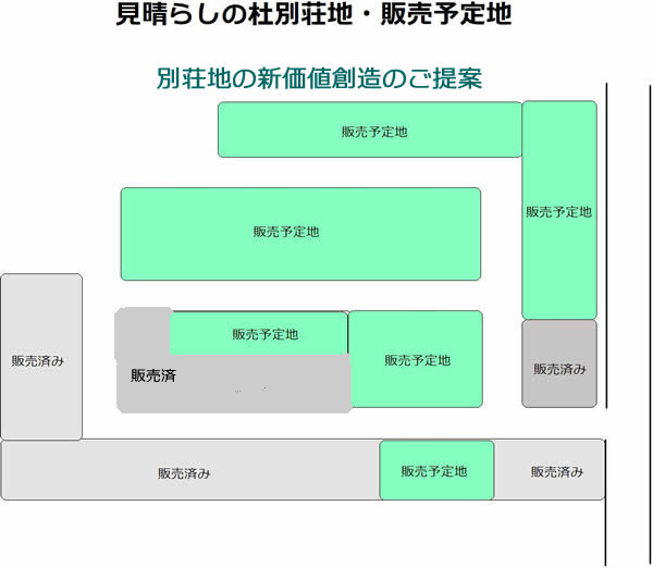 赤城山 別荘地